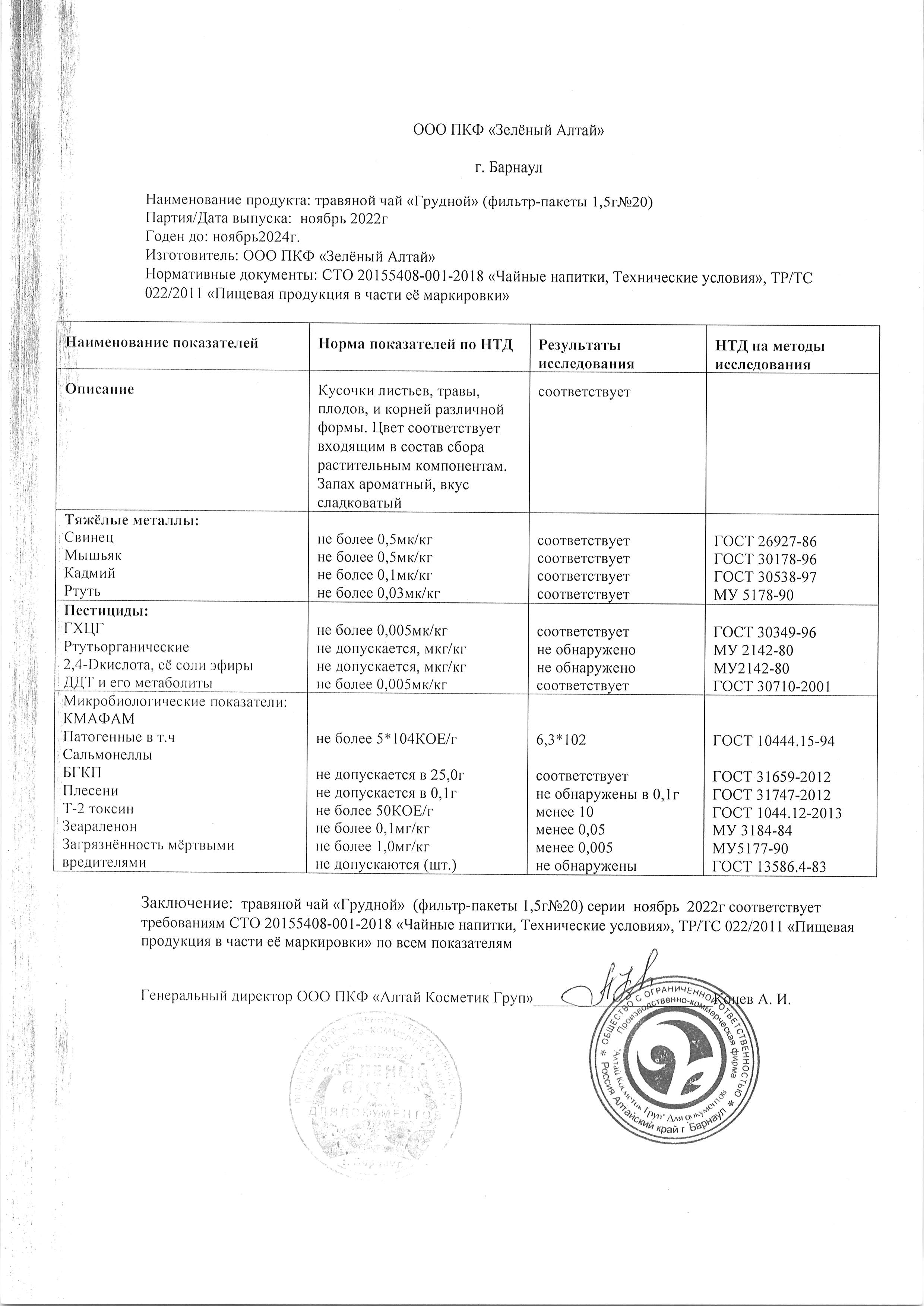 Паспорт №112022